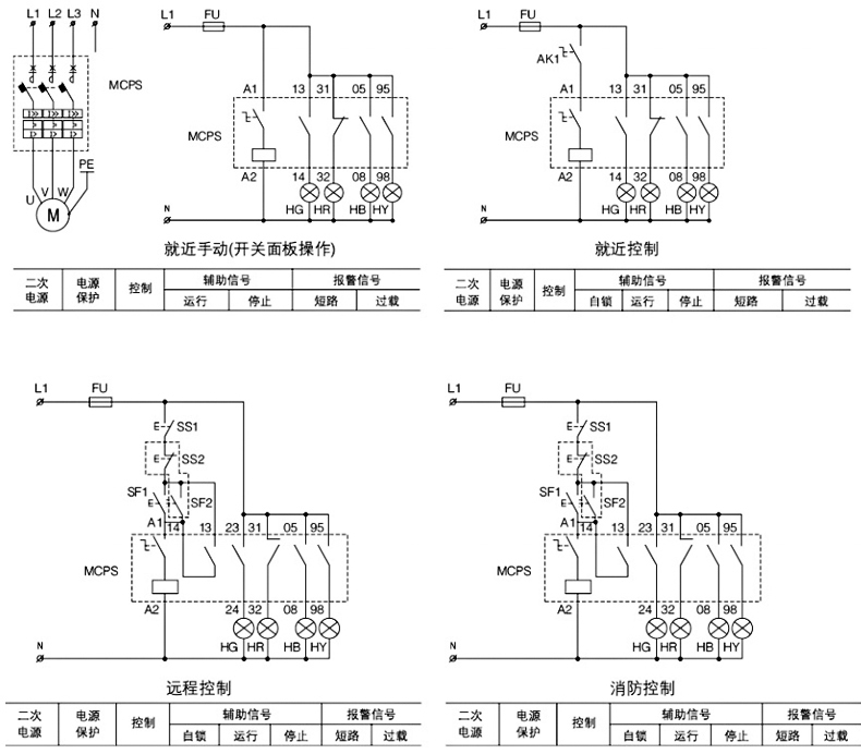 控制保护开关.jpg