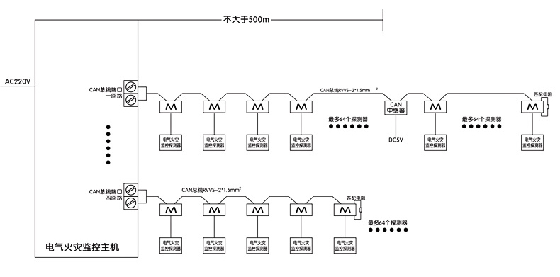 电气火灾监控探测器电器