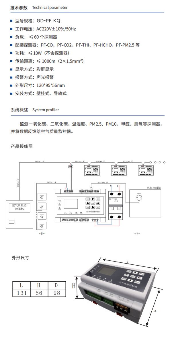 空气质量控制器