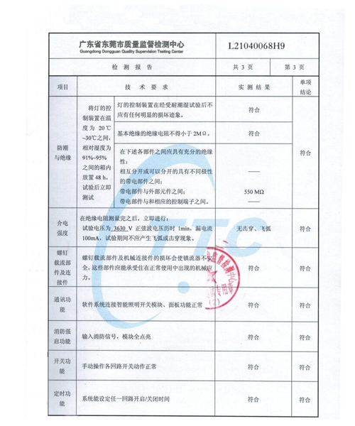 广东省东莞市质量监检测中心